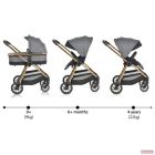 MONI-CANGAROO HYDRA 0-22KG 2IN1 BABAKOCSI - SZÜRKE