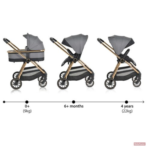 MONI-CANGAROO HYDRA 0-22KG 2IN1 BABAKOCSI - SZÜRKE