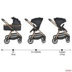 MONI-CANGAROO HYDRA 0-22KG 2IN1 BABAKOCSI - FEKETE