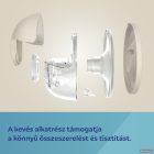 Canpol babies SmartSense dupla hordható kéz nélküli elektromos mellszívó