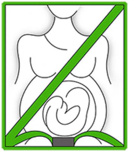 BeSafe magzatvédő övterelő Pregnant