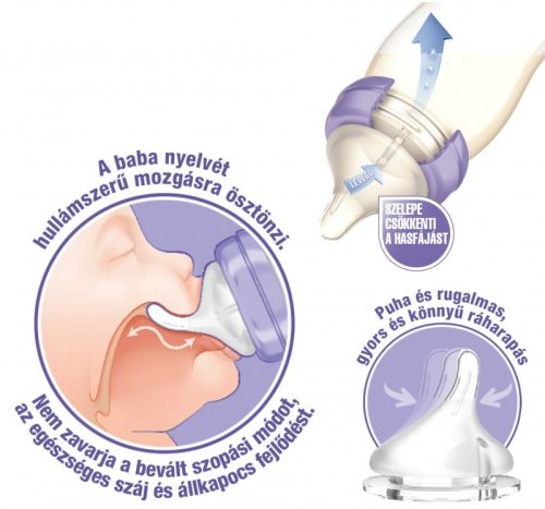 Lansinoh cumisüveg egyedülálló etetőcumival 240ml