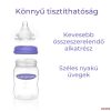 Lansinoh etetőcumi gyors folyású "F" - 2db