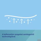 Canpol babies Multifunkciós (pelenkázó) alátét 33x45cm - 20db