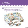 Chicco Boppy Deluxe szoptatós párna - formatartó töltettel