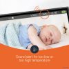 Zopa Digitális Videomonitor (kamerás bébiőr) Otthon és Autó 3 az 1-ben