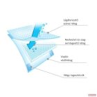 BabyOno pelenkázó alátét - 20db 40x60cm