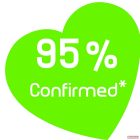Chicco NaturalFeeling egyenes etetőcumi 4hó+ változtatható áramlás 2db 