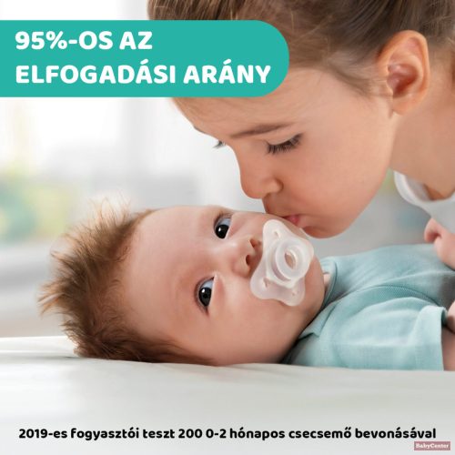 Chicco Physio Soft (MiniSoft) nyugtató szilikoncumi - kék/transzparens 0-2 hó