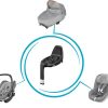 Maxi-Cosi FamilyFix3 IsoFix bázistalp
