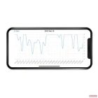 Milian légzésfigyelő Pro 2db érzékelőlappal-bluetooth