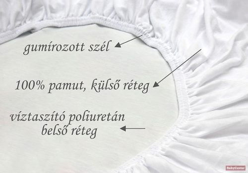 Scamp matracvédő vízhatlan lepedő 70x120 /fehér/