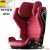 Recaro Axion 1 I-Size 100-150cm - Wow pink