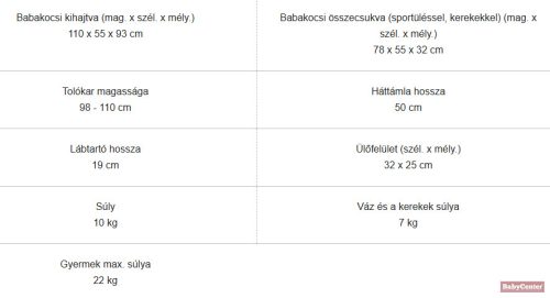 Britax Römer RIO babakocsi szett 4in1 Baby-Safe Core hordozó + bázistalp /STYLE-Teak/