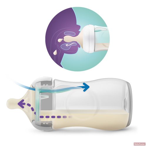 Philips AVENT Natural Response cumisüveg AirFree szeleppel 125 ml, 0hó+