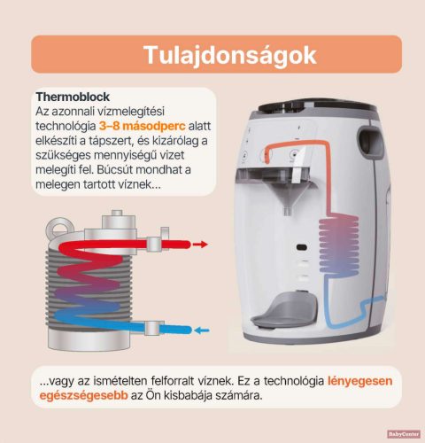 Zopa Babyccino Automata tápszerkészítő gép