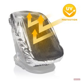 Zopa AUTÓÜLÉS NAPELLENZŐ UV HUZAT