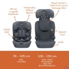 Zopa Alfa i-Size 76-150cm öves bekötés - fekete