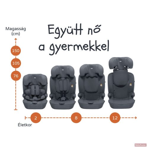 Zopa Alfa i-Size 76-150cm öves bekötés - szürke