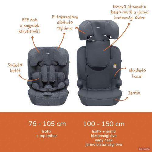 Zopa Alfa i-Size 76-150cm öves bekötés - szürke